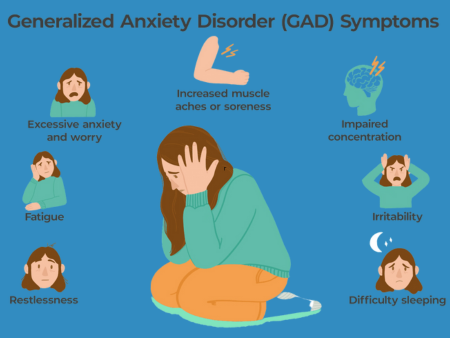 Anxiety illness disorder, CBT and IFS therapist, separation anxiety, generalized anxiety, social anxiety, symptoms for Treatment for anxiety disorder