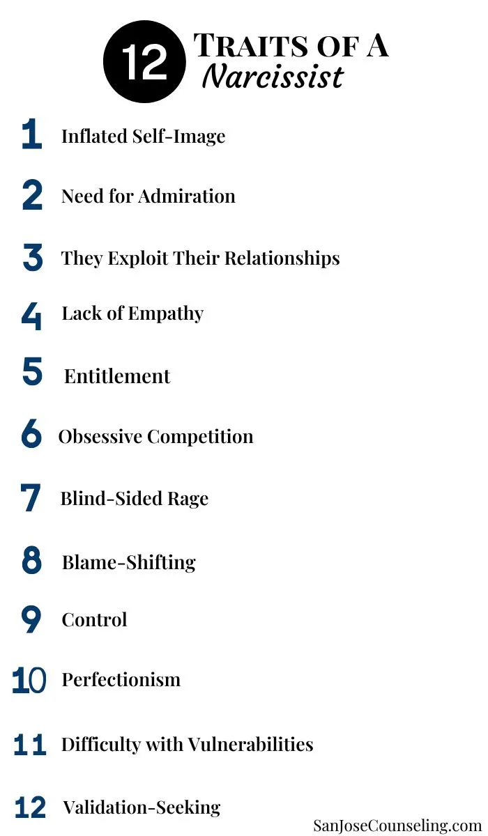 12-traits-of-a-Narcissists in San Jose