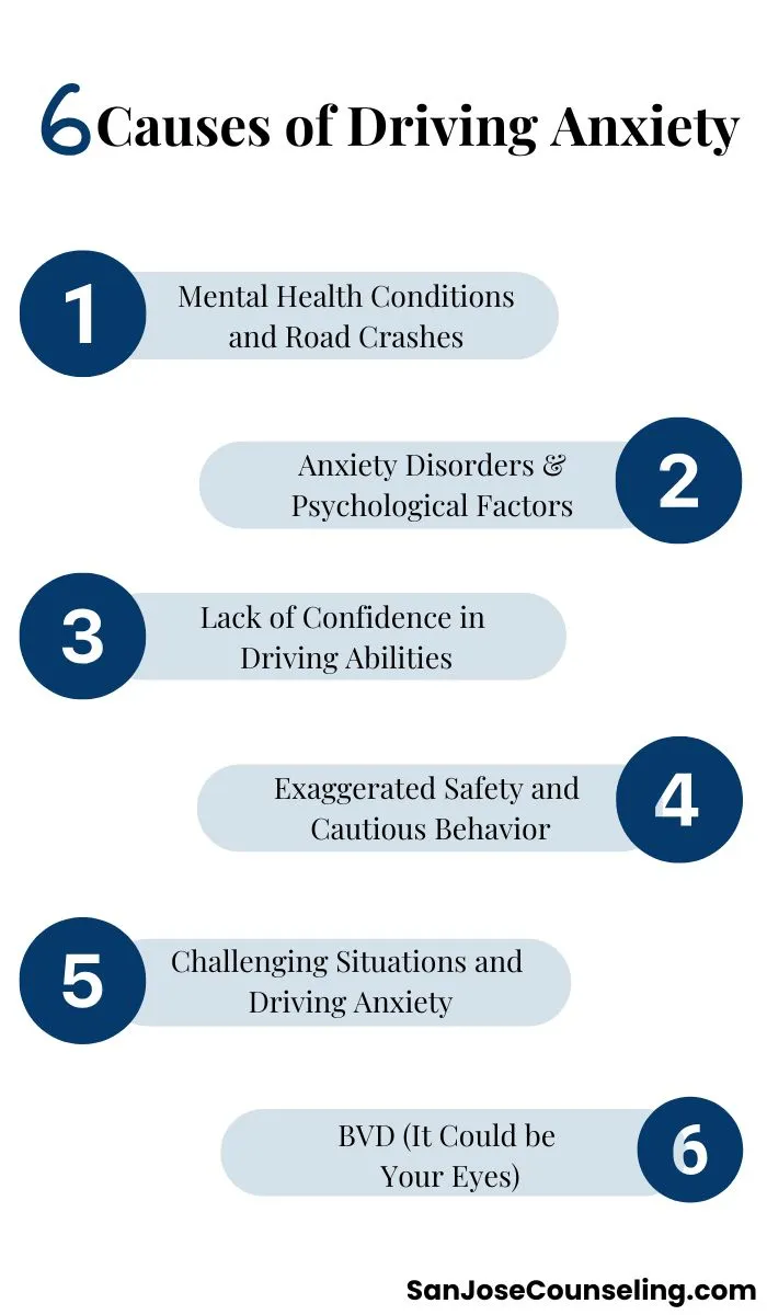 6 Causes Of driving Anxiety In San jose