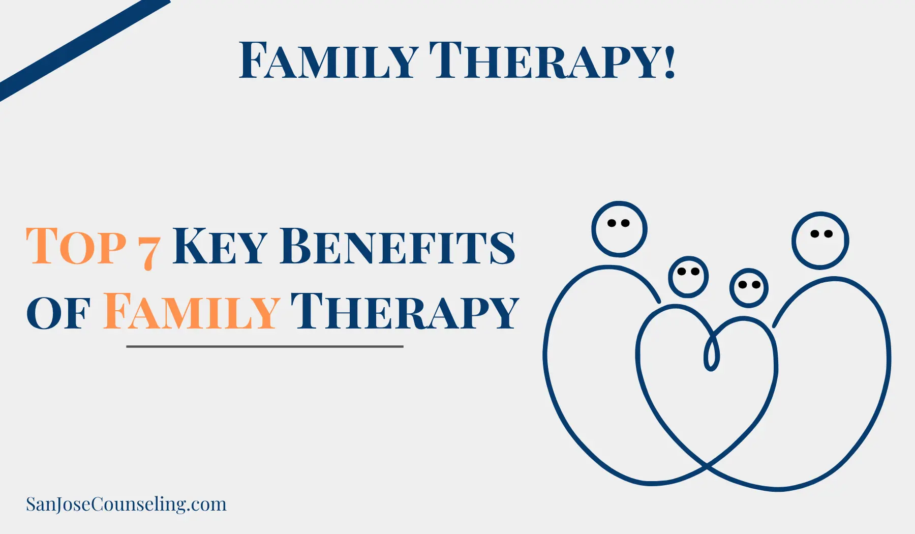 What is Family Therapy