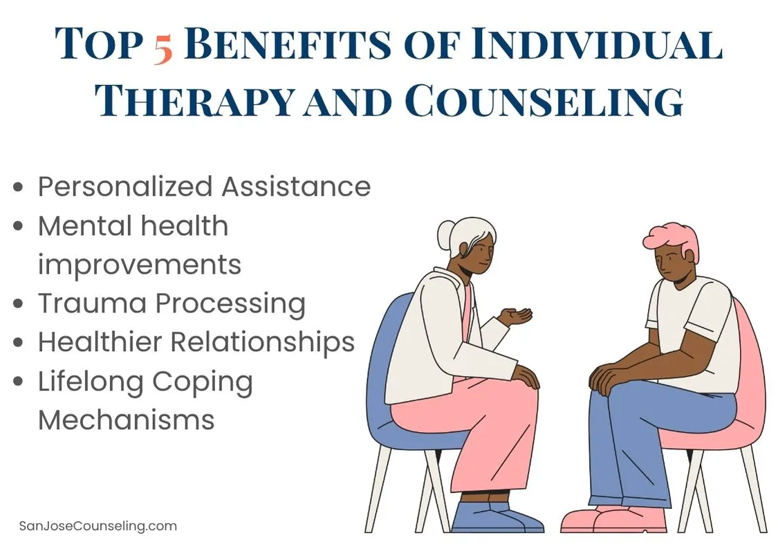 Benefits of Individual and therapy counseling