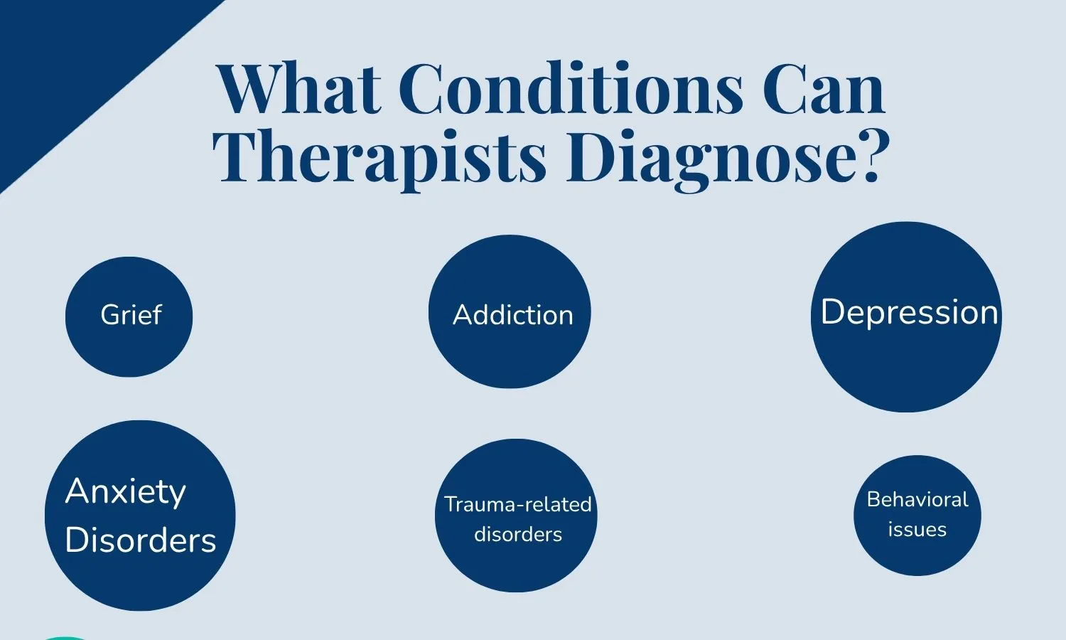 What conditions can therapists diagnose in California