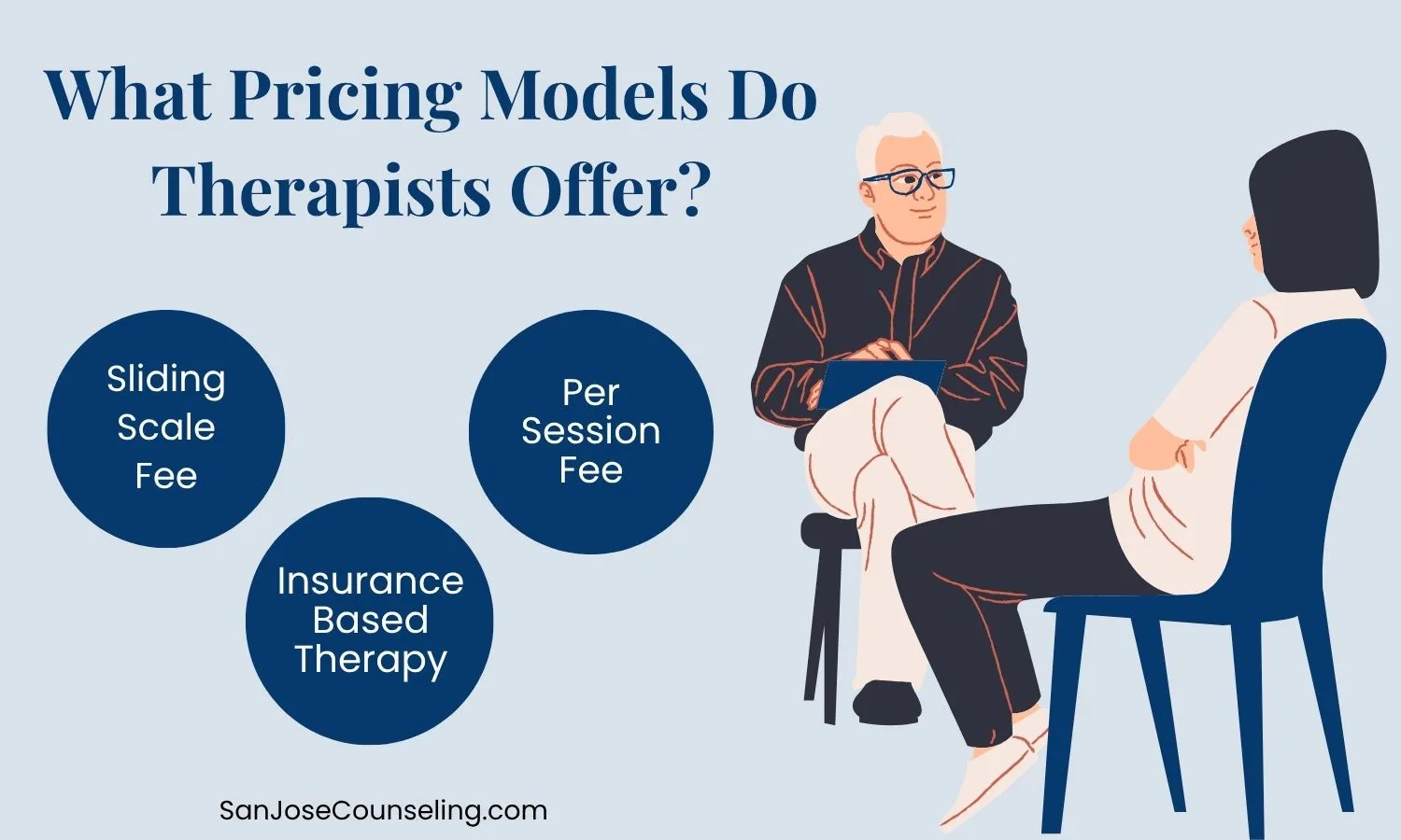 What pricing models do therapist offer