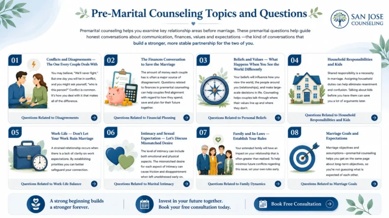 Life is More Stressful Than Ever—Making Pre-Marital Counseling Essential Than Ever