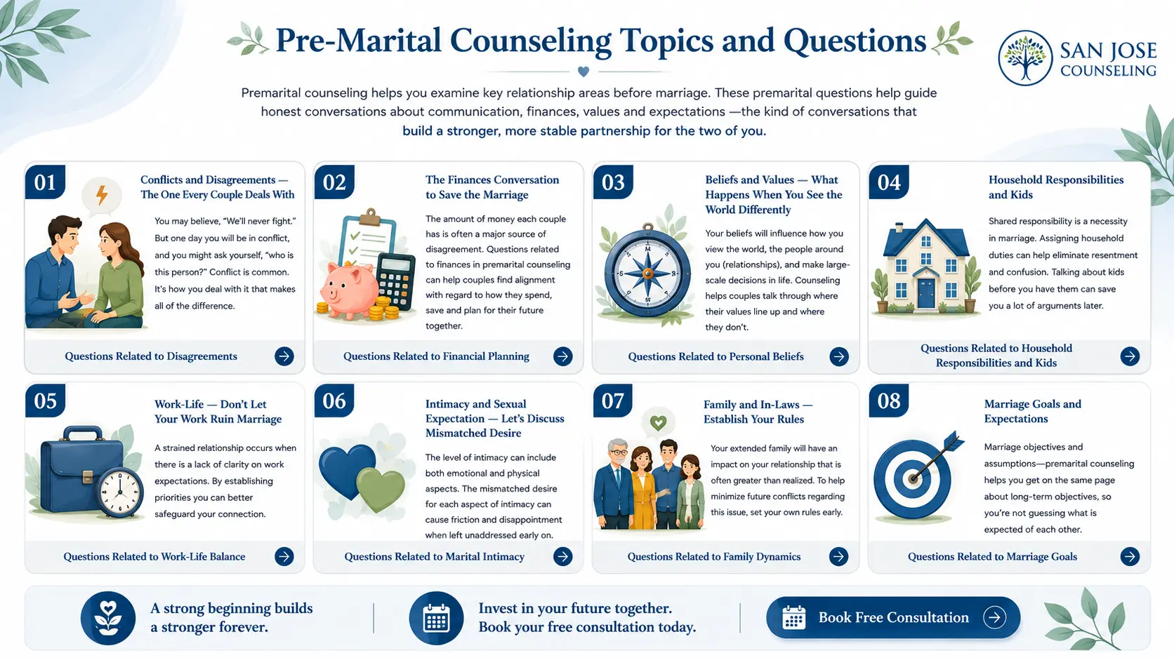Life is More Stressful Than Ever—Making Pre-Marital Counseling Essential Than Ever